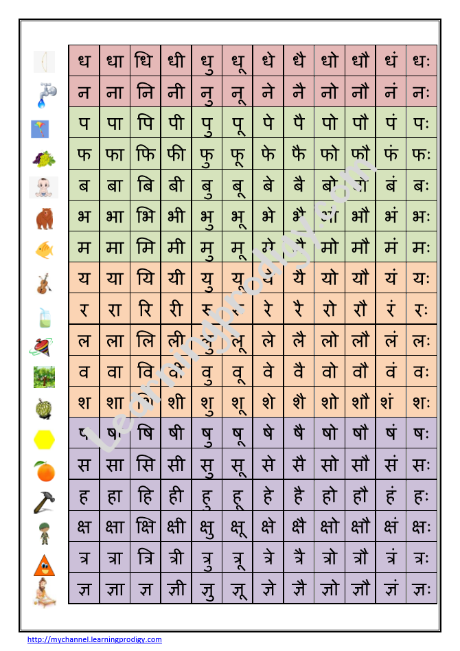 English Barakhadi chart PDF